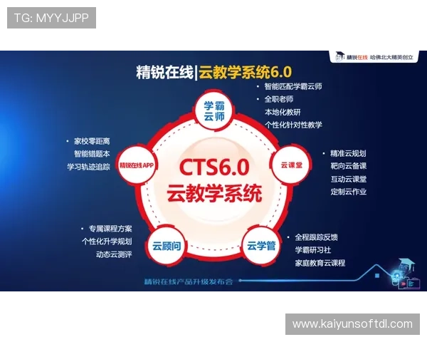 开云体育官方手机版安全保障措施，确保用户个人信息与资金安全的全面解析